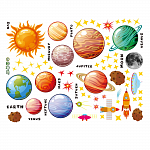 Samolepky na zeď Sluneční soustava